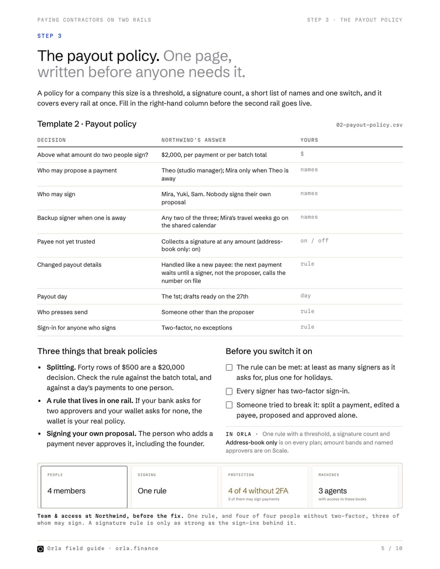 Page 5 of the guide: the payout policy template with Northwind's answers and an empty column for yours, and the three things that break a policy.