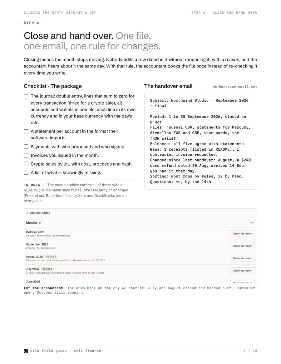 Page 8 of the guide: the package checklist, the seven-line handover email, and a screenshot of closed months.